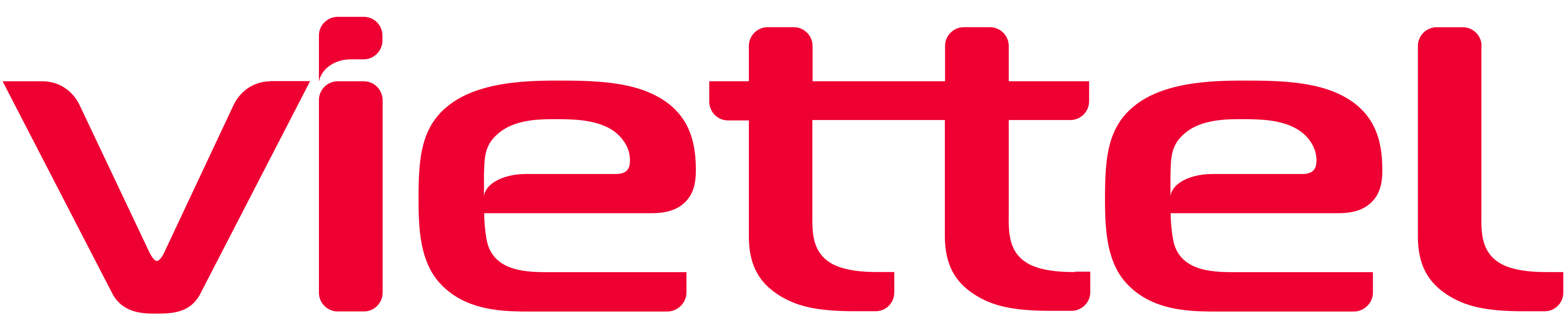 Viettel Media